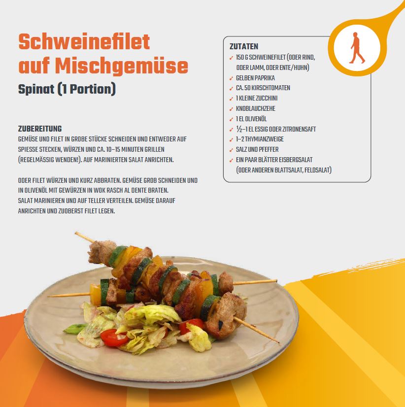 Schweinefilet1